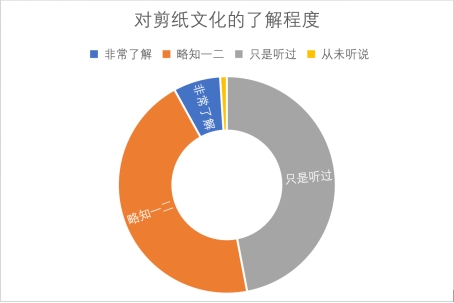 污污漫画