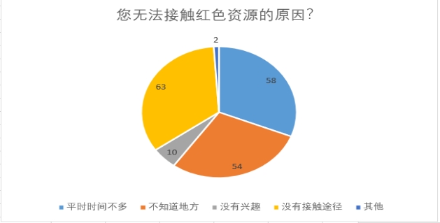 污污漫画